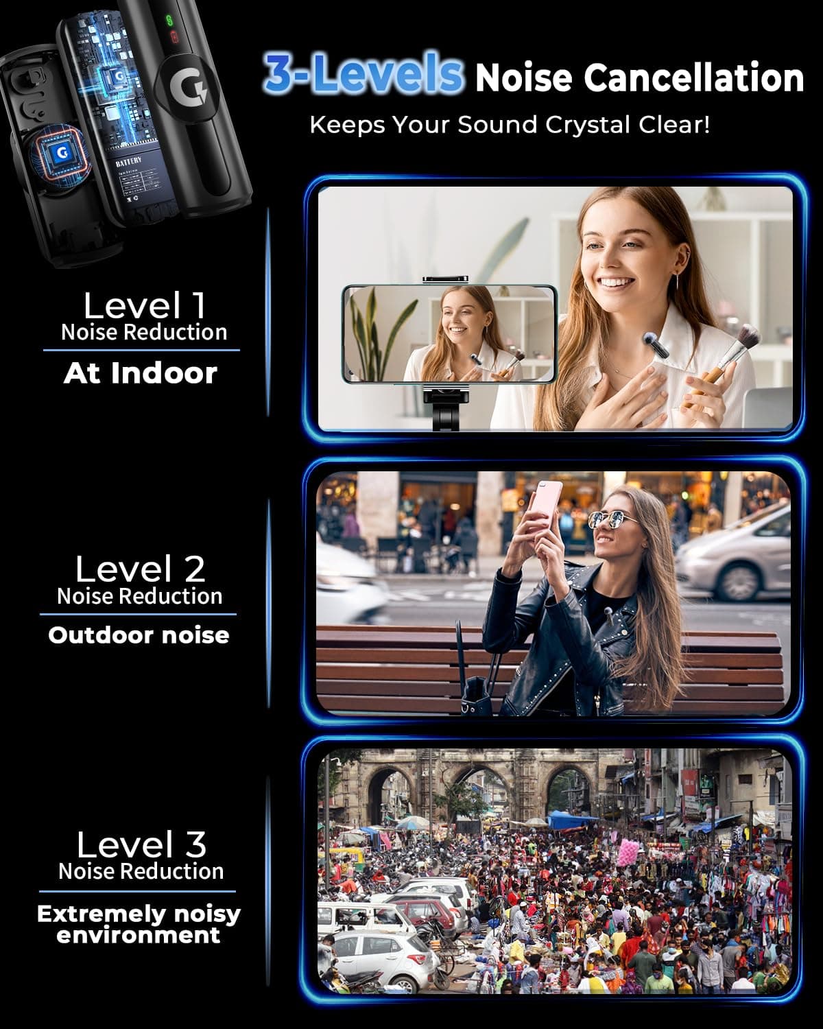 GRENARO S12 Wireless Microphone for YouTube / Vlogging – Dual Channel Type-C Version