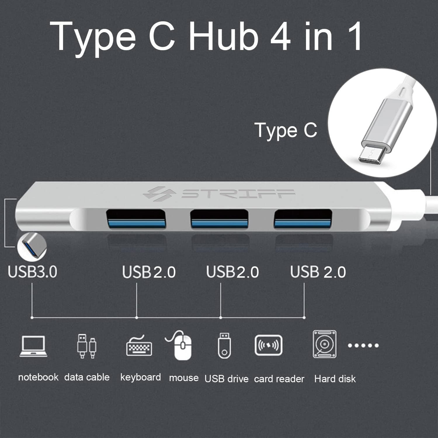 STRIFF 4-in-1 USB Hub Type-C Multiport Adapter